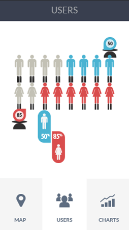平台在线ddos压力测试软件安卓版性能分析